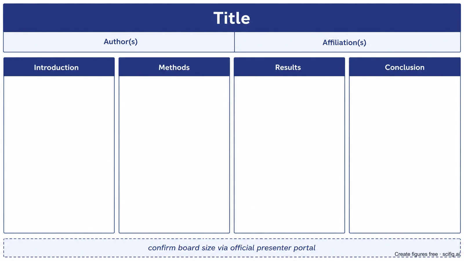 ASHG 2026 poster layout at a glance: title bar, author panel, and a multi-column arrangement for introduction, methods, results, and conclusion, with board size marked as confirm-via-portal (Figure generated with SciFig)