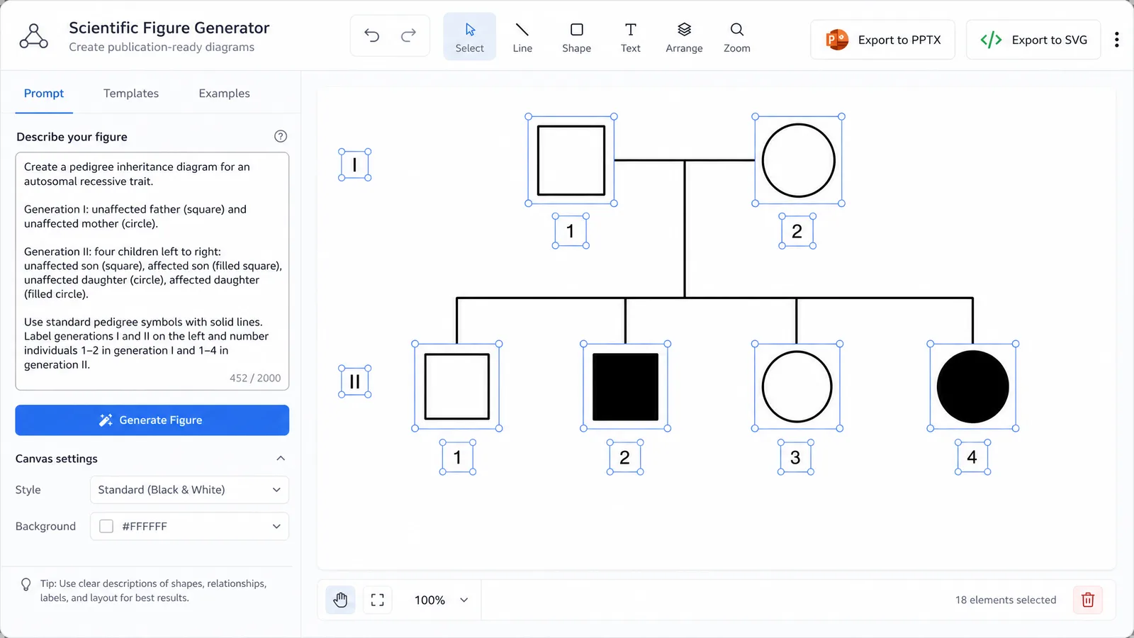 ASHG 2026 poster figure workflow in SciFig: a variant mechanism prompt on the left, editable SVG diagram on the right with PPTX and SVG export for poster or slides (Figure generated with SciFig)