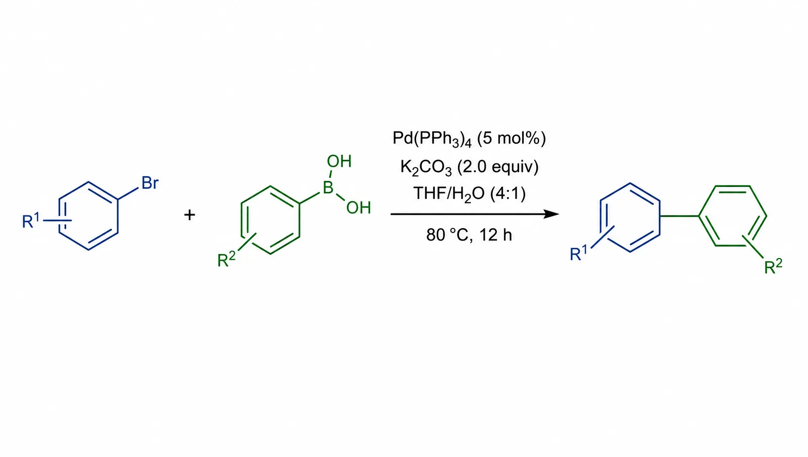 A reaction scheme with conditions above the arrow, drawn to publication conventions with consistent bond lengths and angles (Figure generated with SciFig)