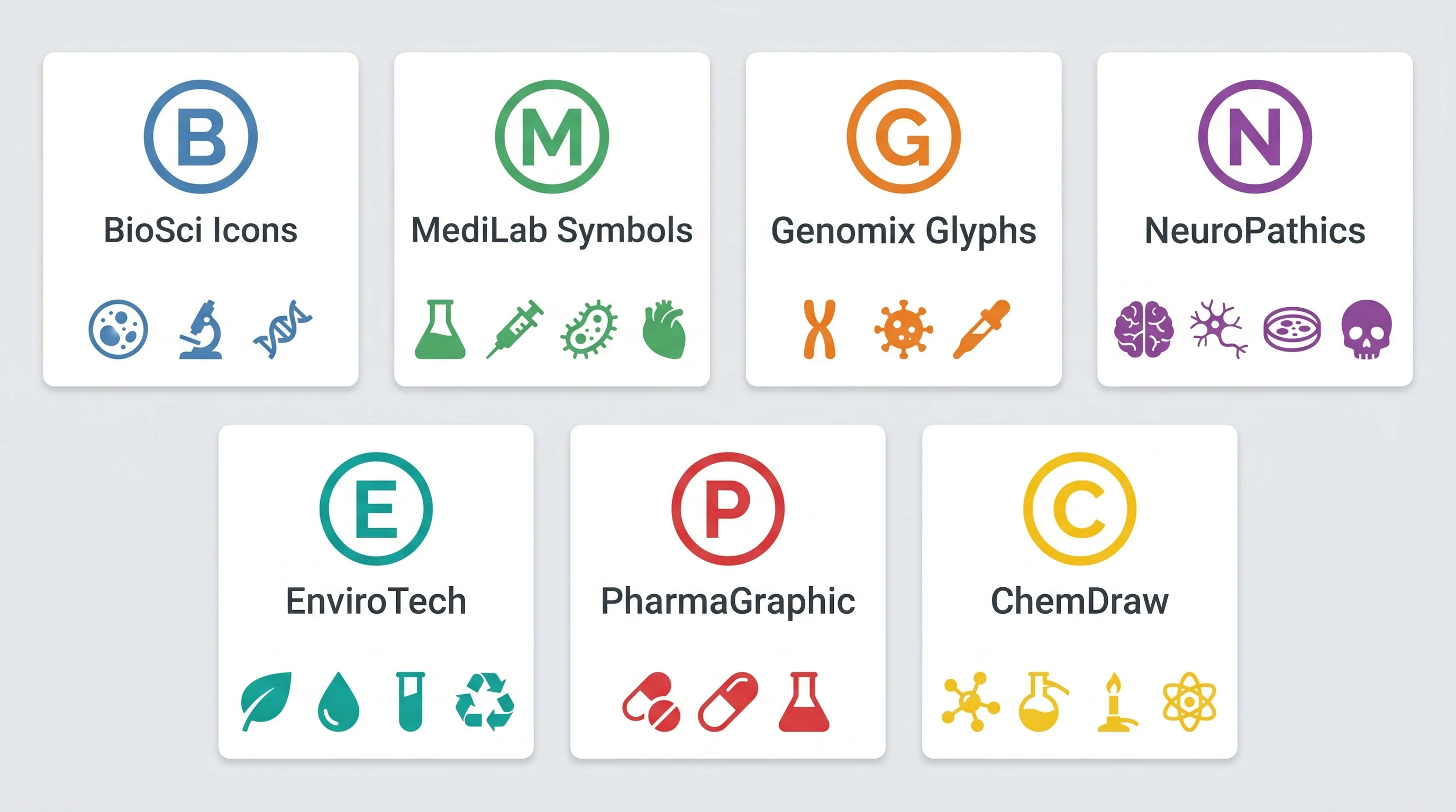 Library cards overview: 7 free scientific icon libraries side by side (Figure generated with SciFig)