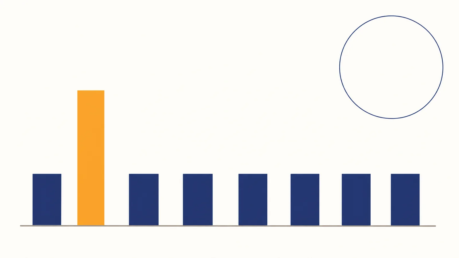 JAMA Impact Factor 2026: 65.4 (2025 JIF, 2026 JCR)