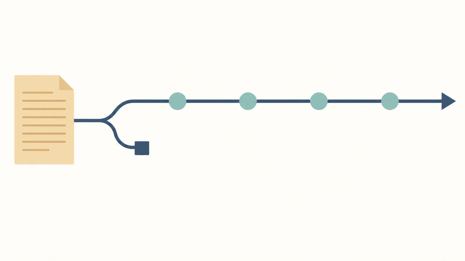 How to Submit to JAMA: Timeline, Costs, and Decisions