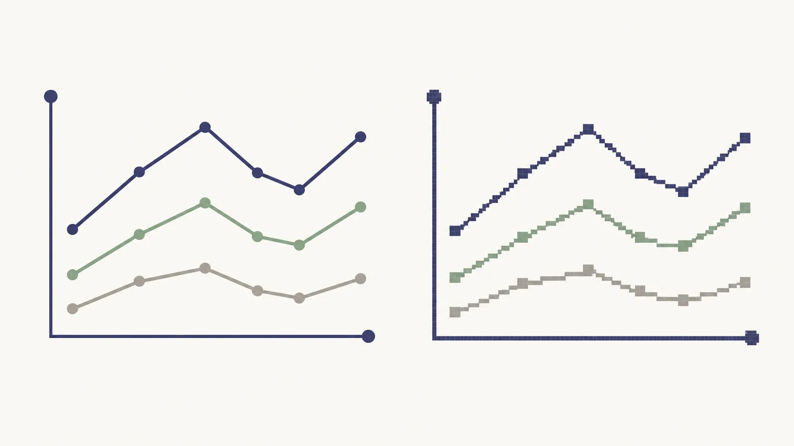 The same line chart as clean vector paths versus degraded pixel blocks, showing why vector line art is required (illustration generated with SciFig)