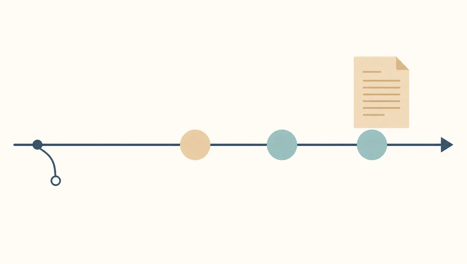 Nature Communications Review Timeline: 9 Days to Decide
