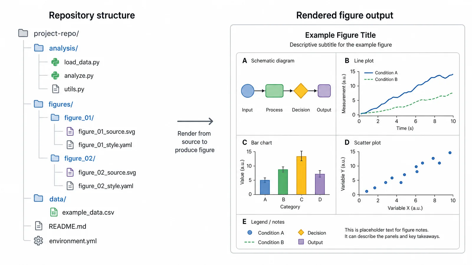 9 Best Open Source Diagram Tools (2026)