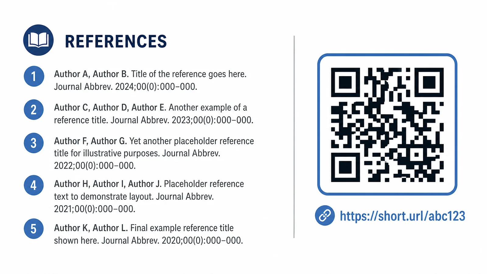 A poster footer combining a short numbered reference list with a QR code and a short URL beneath it (Figure generated with SciFig)