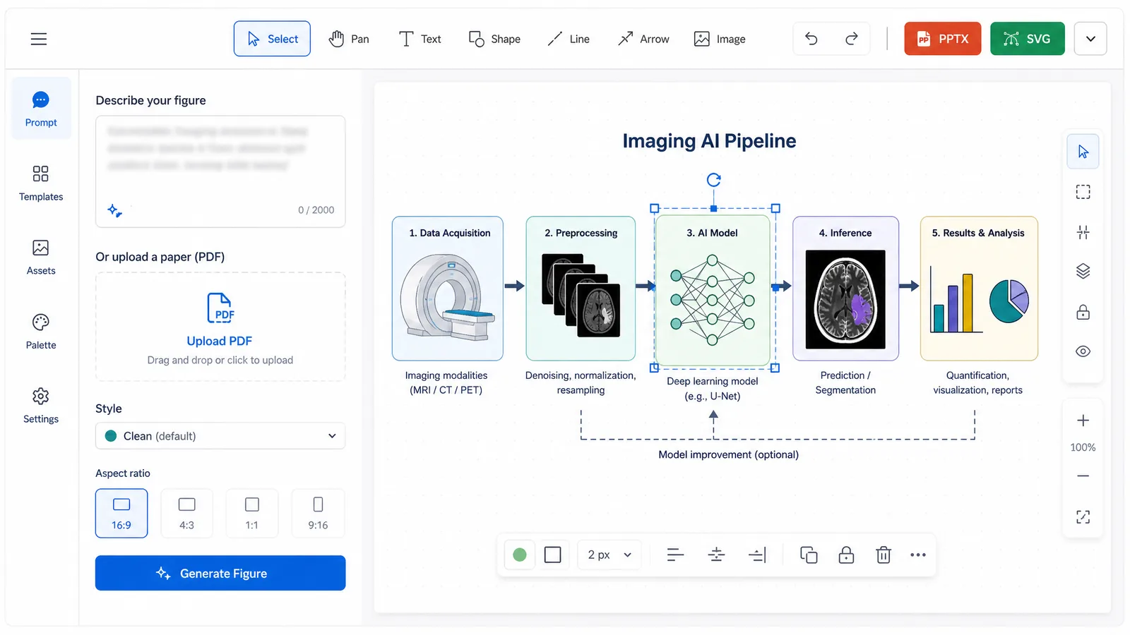 RSNA 2026 explanatory figure workflow in SciFig: an imaging graphical abstract prompt on the left, an editable SVG diagram on the right, with PPTX and SVG export for your poster or slides (Figure generated with SciFig)
