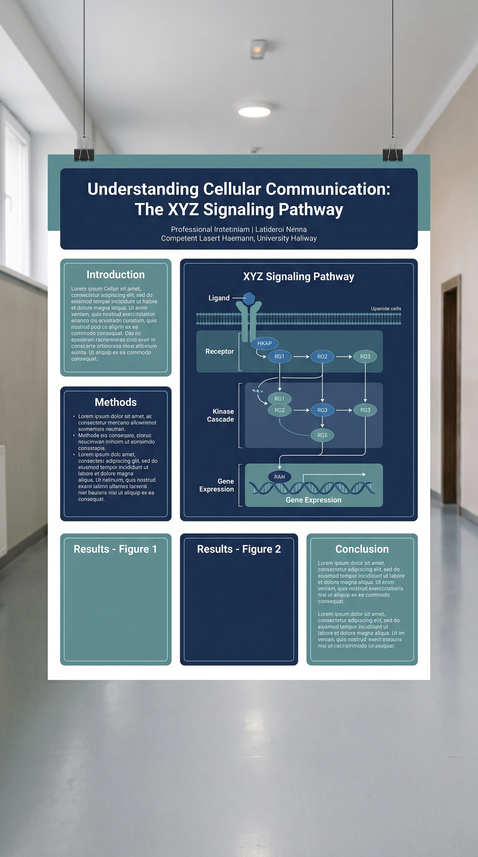 Biology Pathway Research Poster with Hero Figure Layout