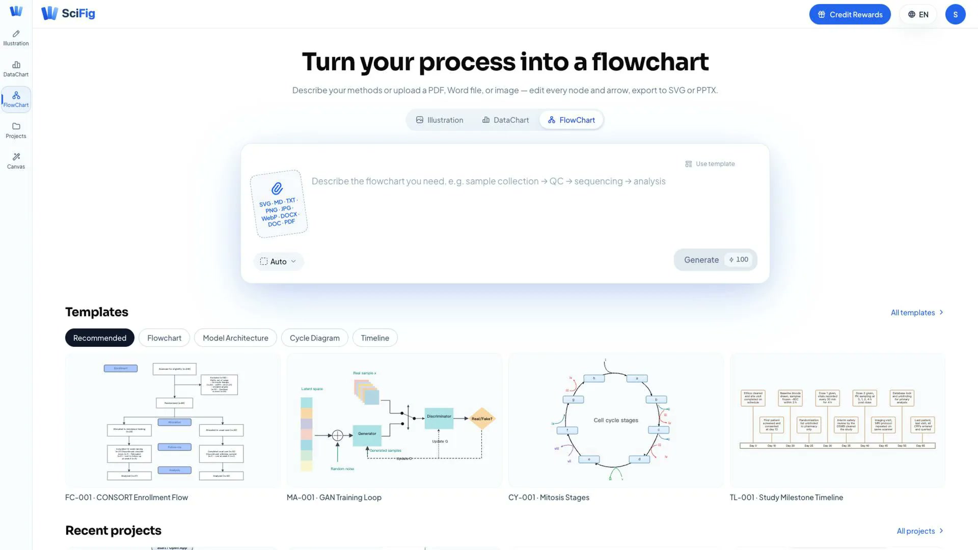 FlowChart workspace