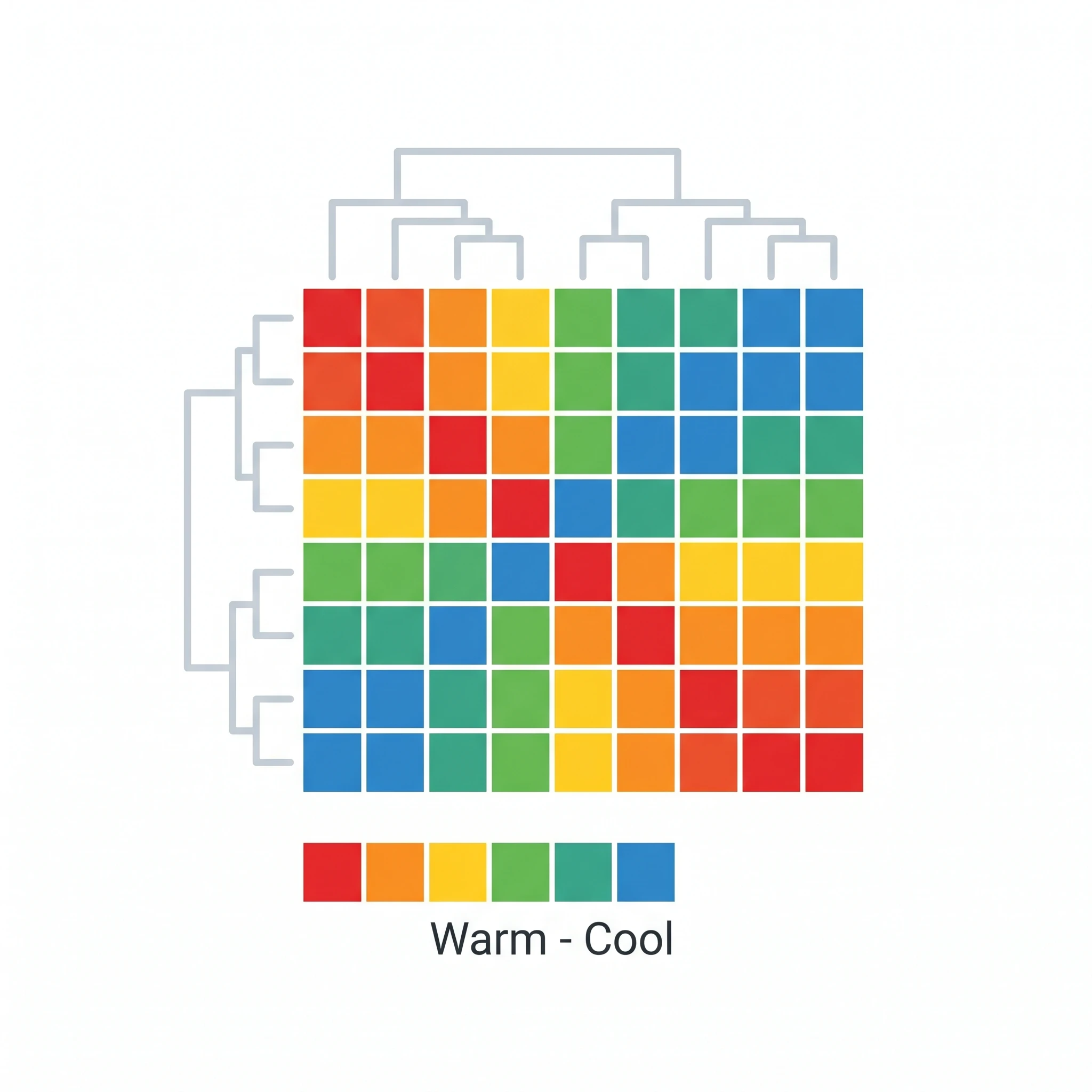 Icon of a gene expression heat map as a clustered color grid with a color-scale legend (Figure generated with SciFig)
