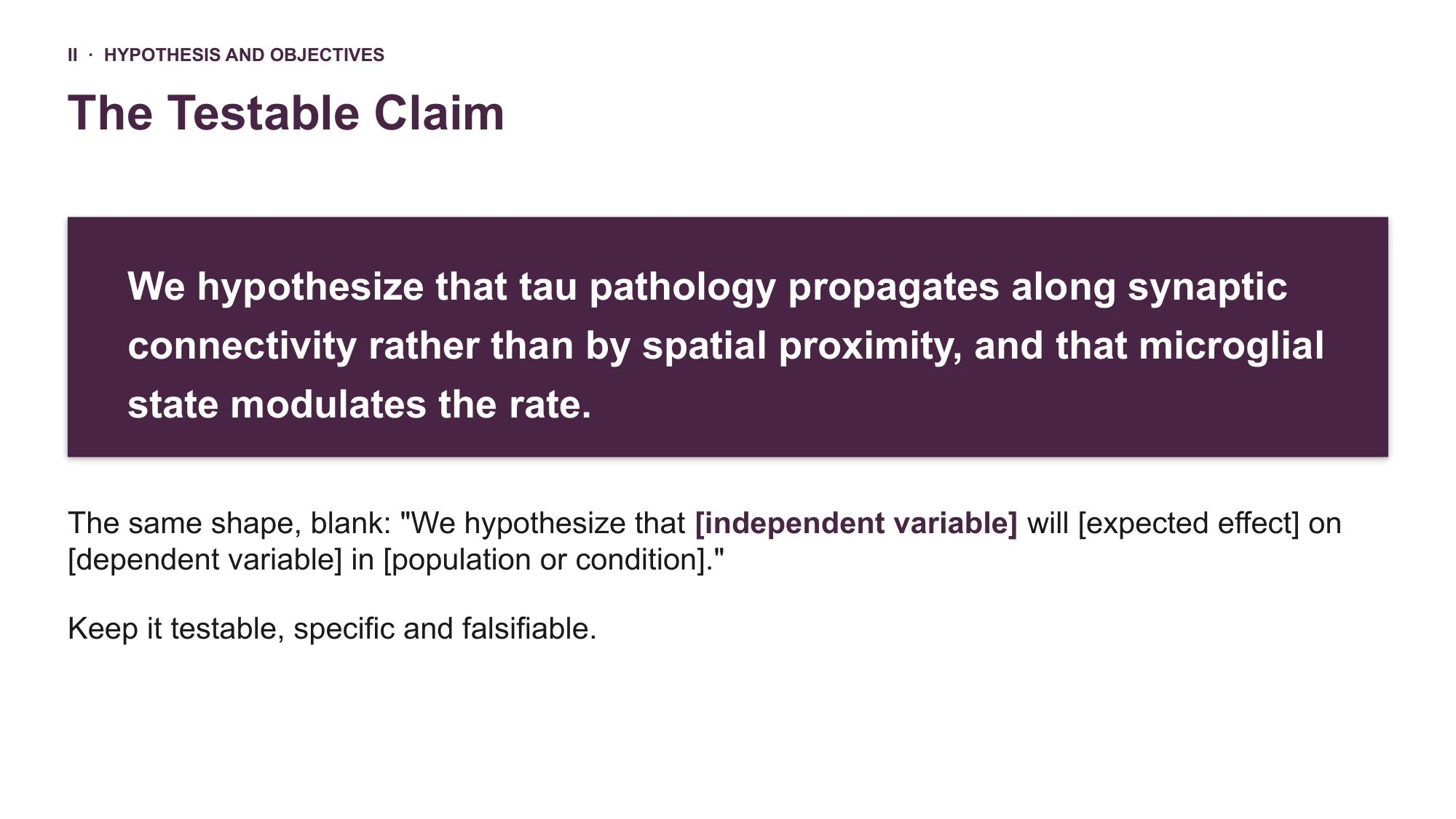 Research defense presentation template — the hypothesis slide from the deck Research defense presentation template in PowerPoint: the testable claim slide at 16:9