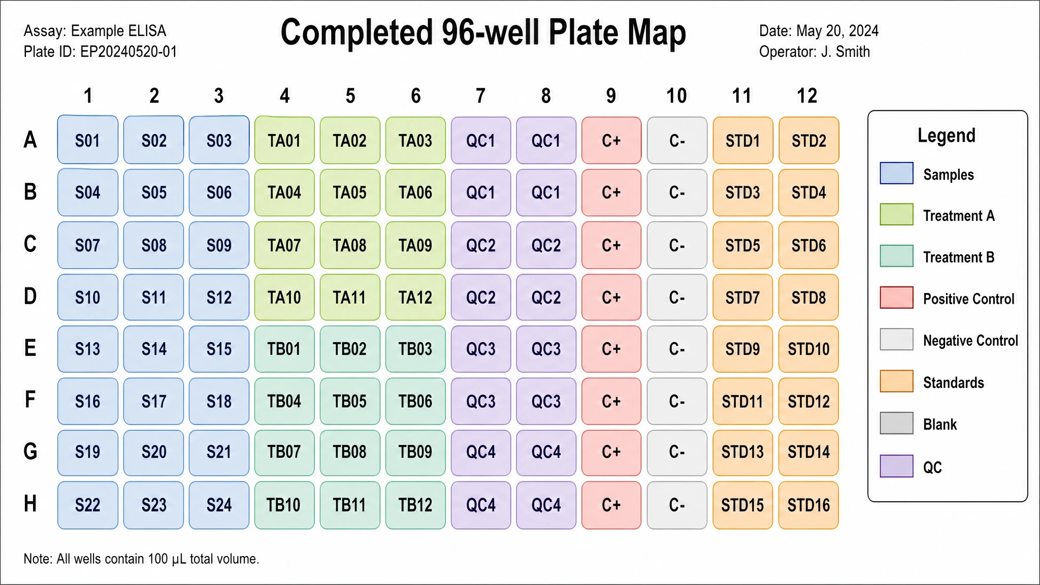 The finished map as an assay record