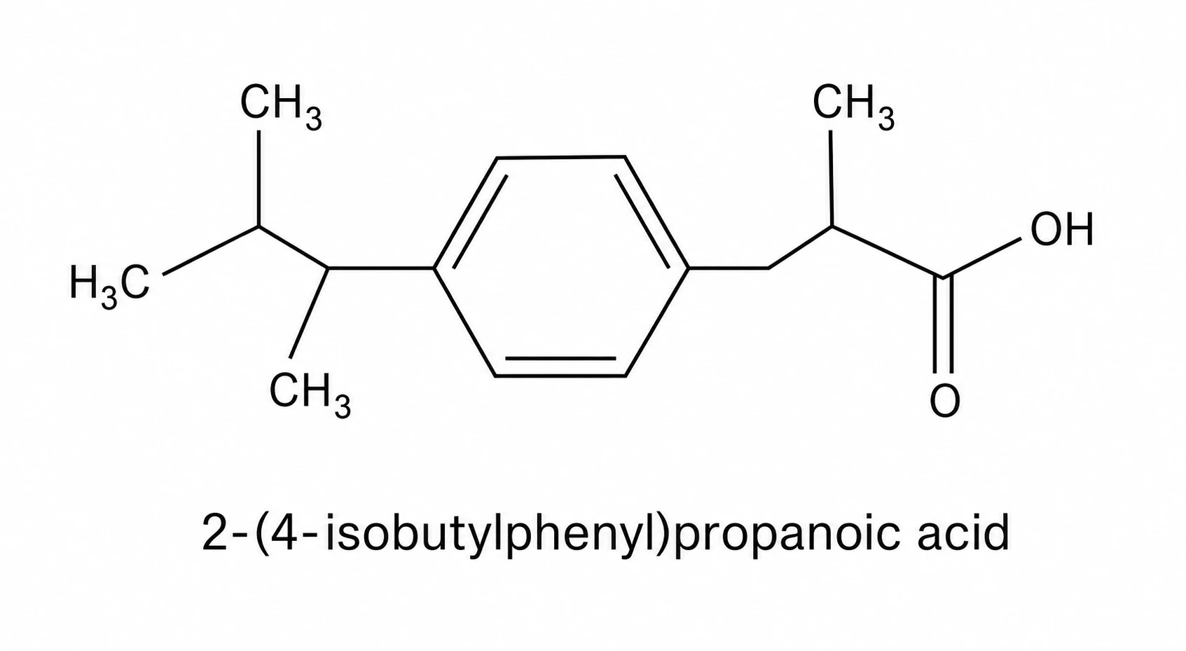 Compound structure of ibuprofen generated from IUPAC name showing benzene ring and functional groups (Figure generated with SciFig)