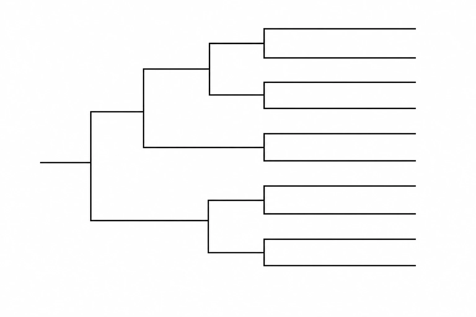 Blank cladogram template with empty tip and node labels ready to fill in (Figure generated with SciFig)