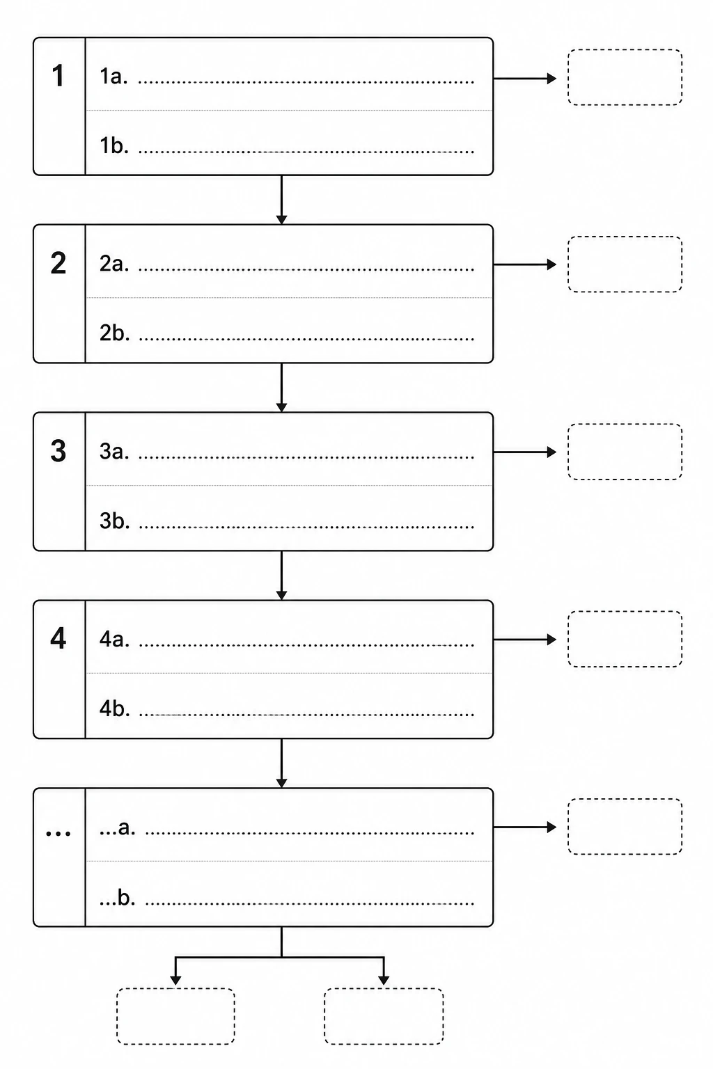Blank dichotomous key template with empty couplet boxes and unlabeled branching arrows (Figure generated with SciFig)
