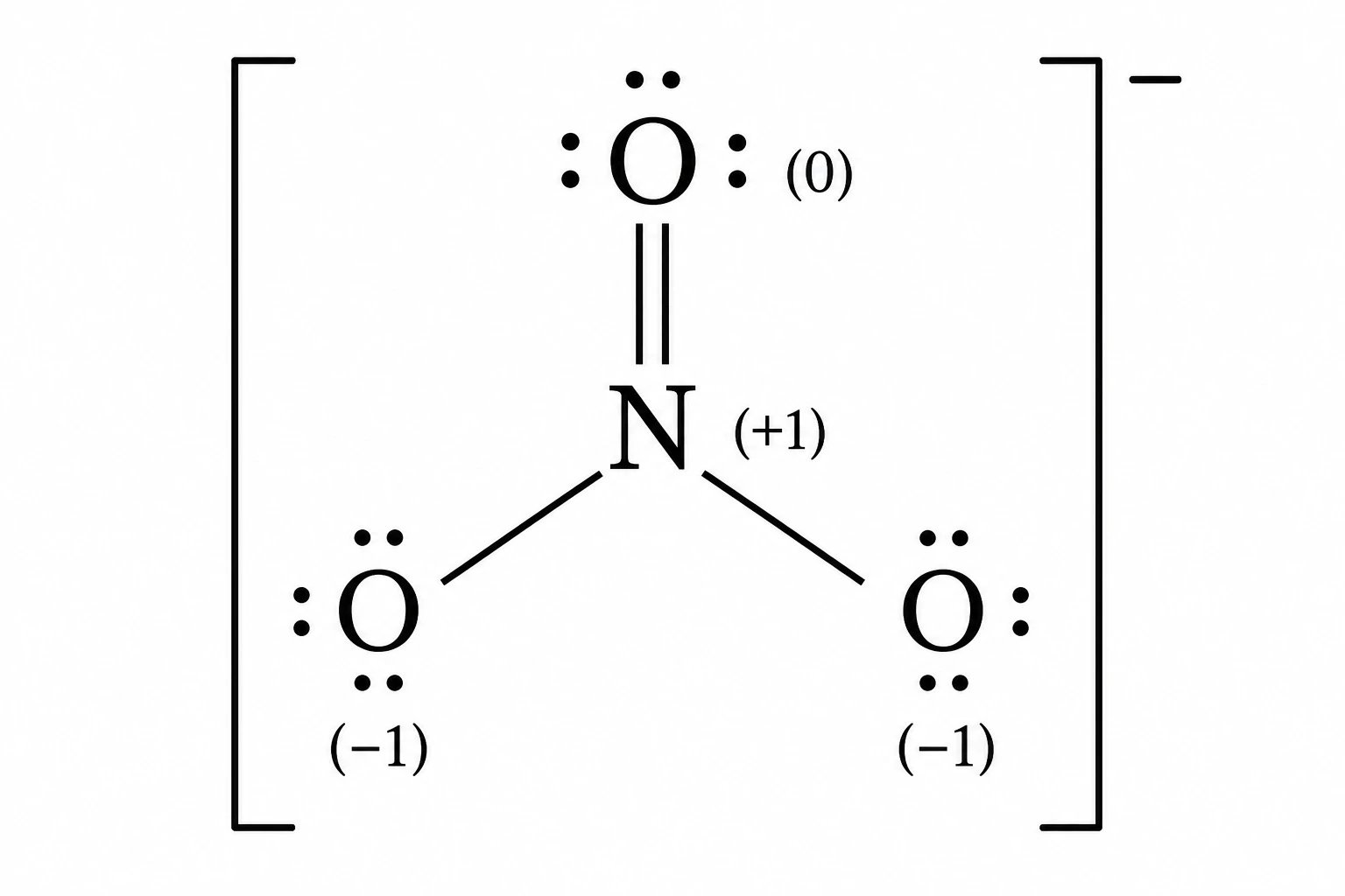 Visualize lone pairs and bonding pairs clearly