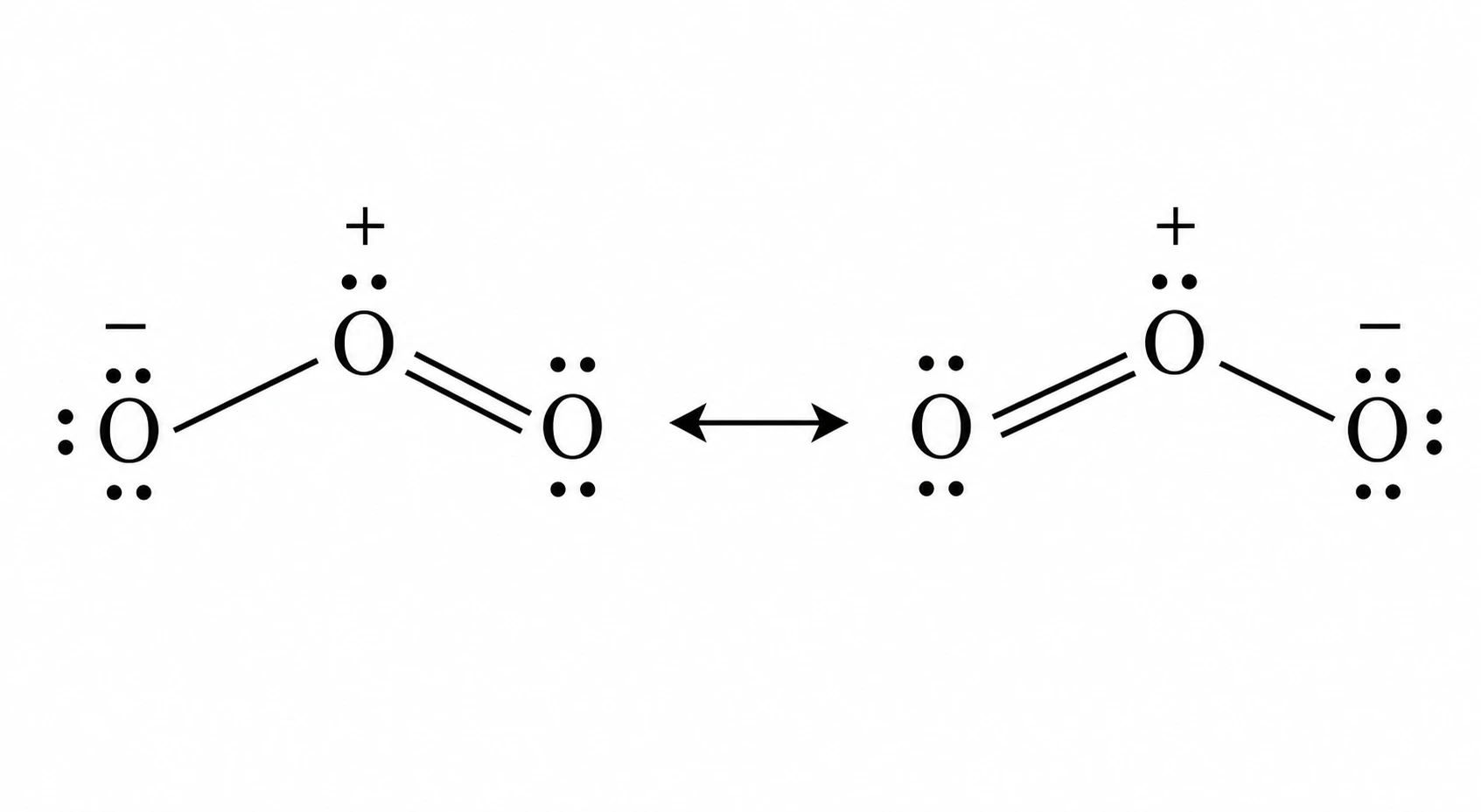 Export publication-ready Lewis structure figures