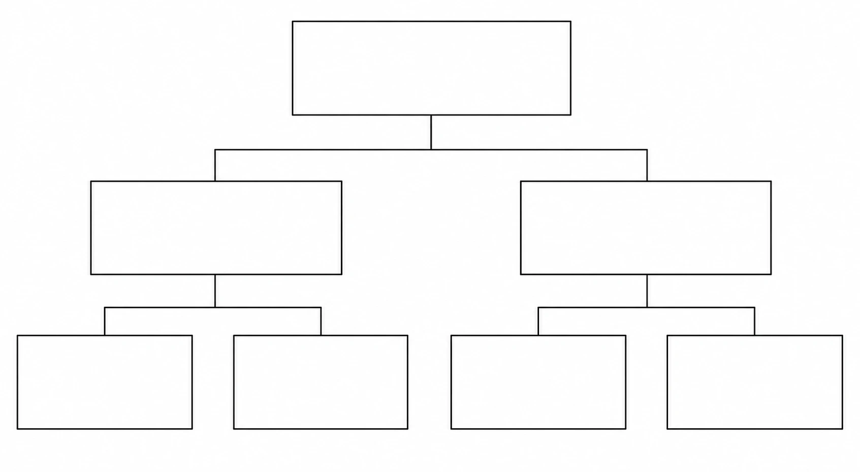 Blank org chart template with placeholder boxes for department head, division leads, and individual contributors (Figure generated with SciFig)