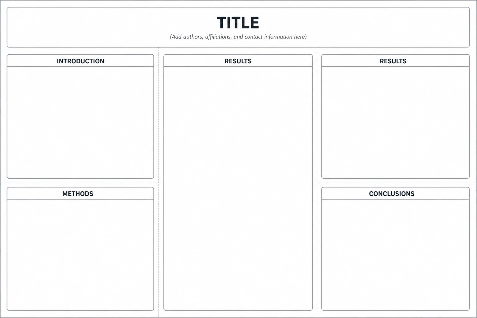 Blank academic poster template with empty section boxes in a three-column grid layout (Figure generated with SciFig)