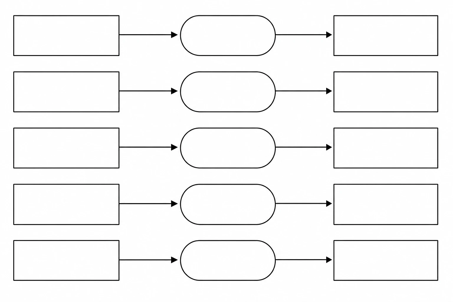 Blank theoretical framework template with empty theory, construct, and variable boxes connected by arrows (Figure generated with SciFig)