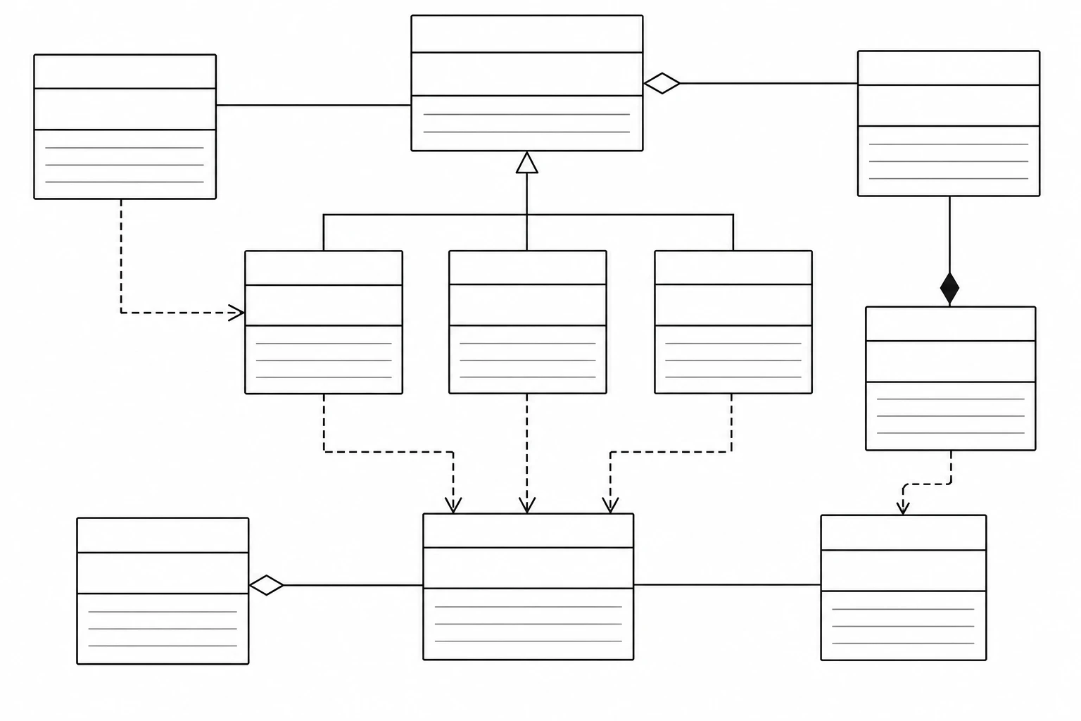 Blank UML class diagram template with empty class boxes and unlabeled arrows ready to fill in (Figure generated with SciFig)