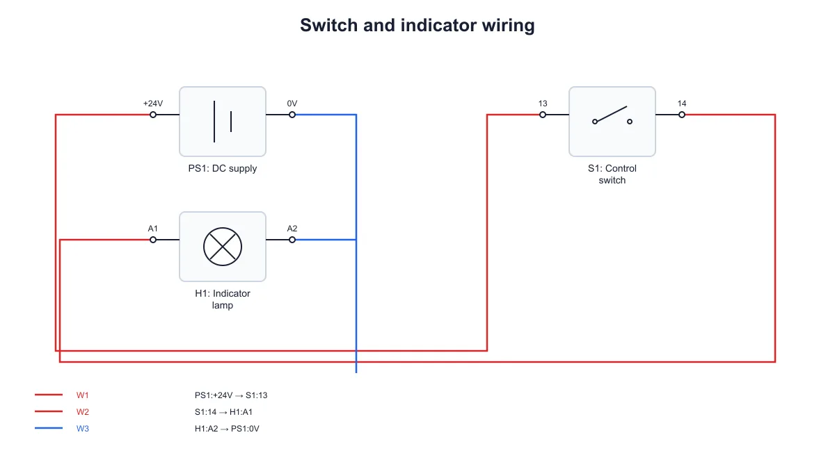 Wiring Diagram Maker example figure